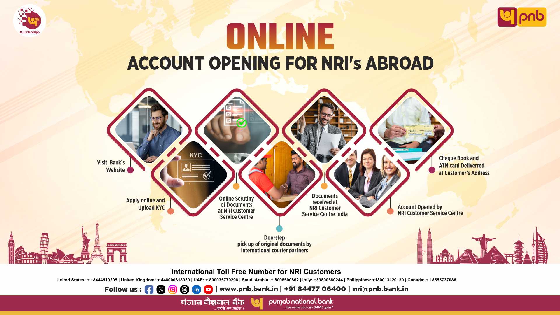 Doorstep Account Opening of NRI Customer